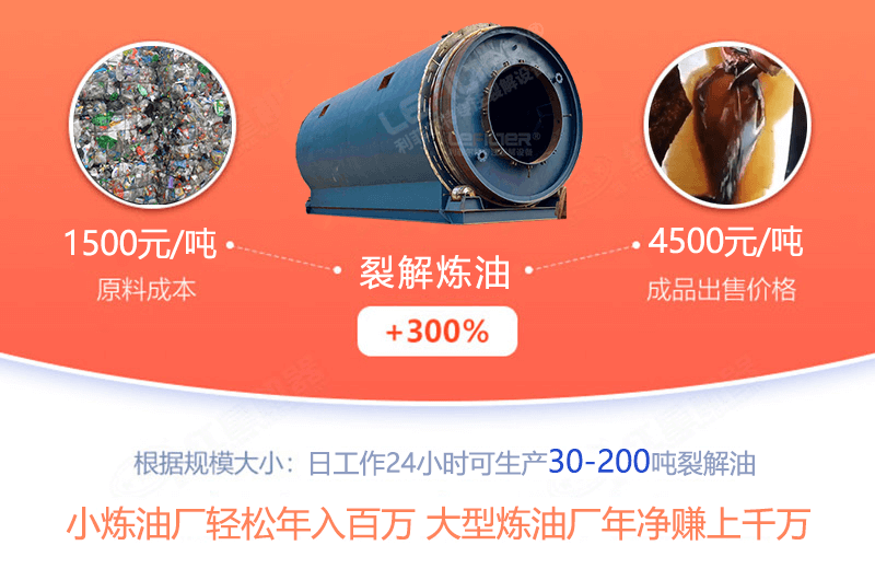 辦一個(gè)廢舊塑料煉油廠怎么樣，利潤有多大？