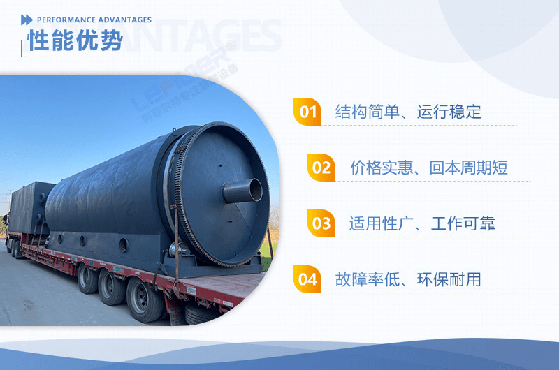廢輪胎裂解設(shè)備出油率與什么有關(guān)？
