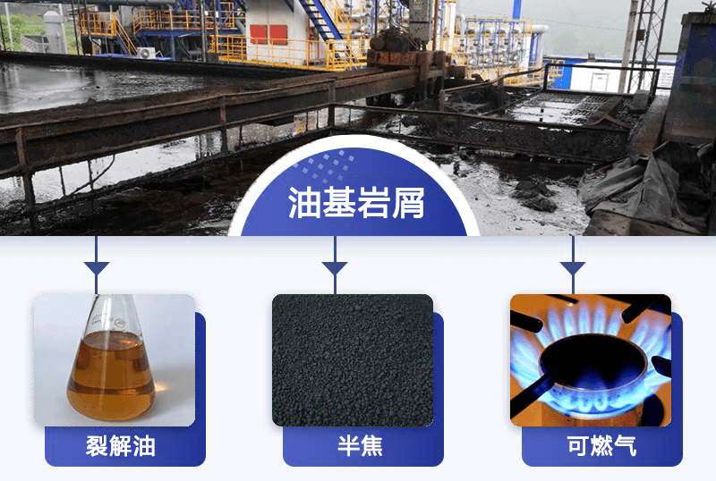 如何將油基巖屑里的油水分離出來(lái)？