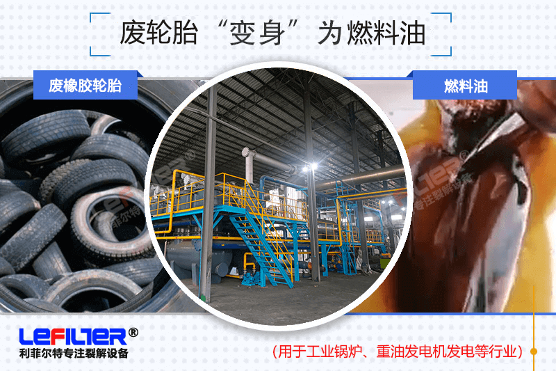 輪胎制取燃料油用什么設備？廢舊輪胎煉油產(chǎn)物有哪些？