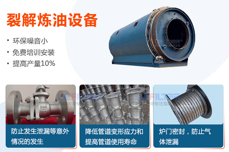 輪胎裂解爐多久更換一次？