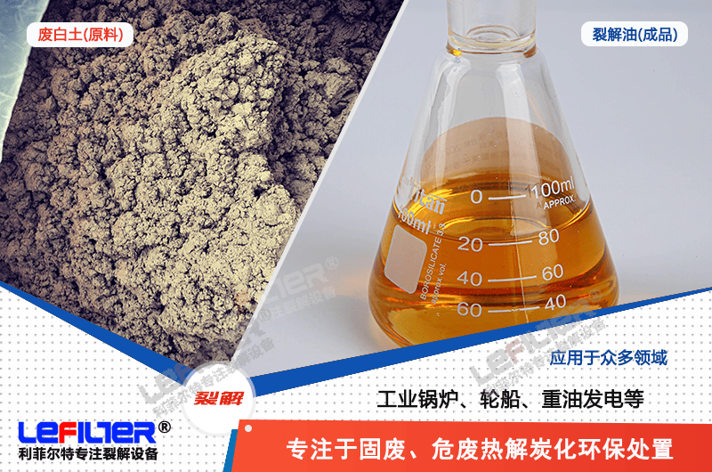 ?潤滑油廢白土是危險廢物嗎？廢白土怎么回收處理比較徹底？